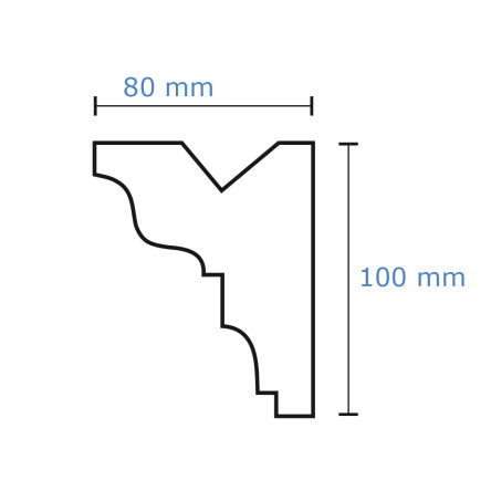LED Lichtleiste C21 #4