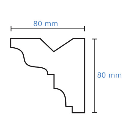 LED Lichtleiste C21 #3