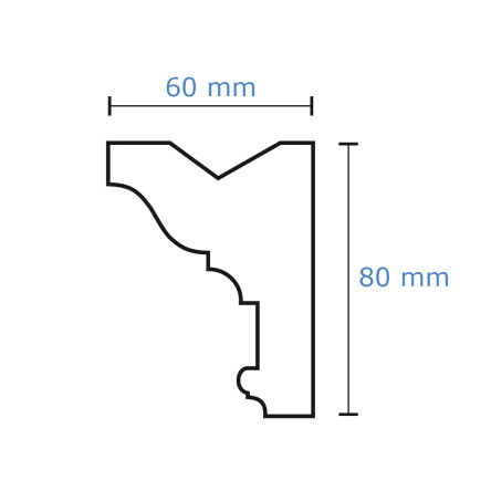 LED Lichtleiste C22 #4