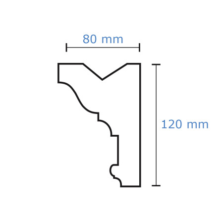 LED Lichtleiste C22 #6